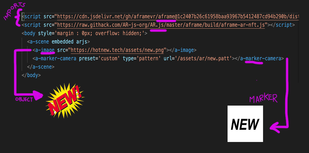 Attempt at being helpful with a screenshot of the scene code including imports, scene makrer and object.
