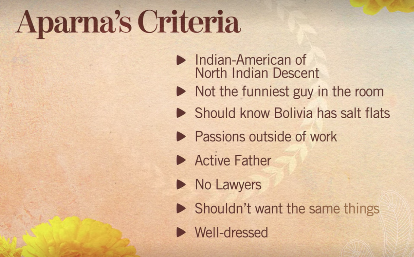 Aparna's list of criteria.
